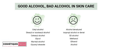Les Bon et Mauvais Alcools : Ce qu'il faut savoir